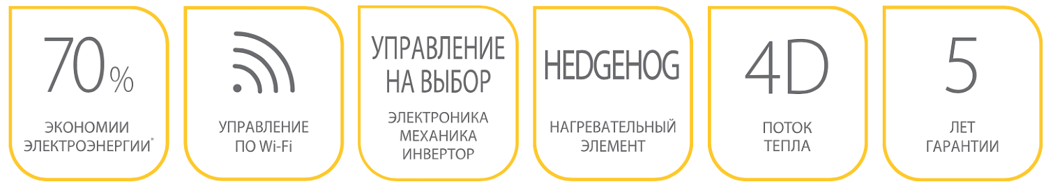 Отопительный модуль конвектора Ballu Apollo Transformer BEC/AT-1500